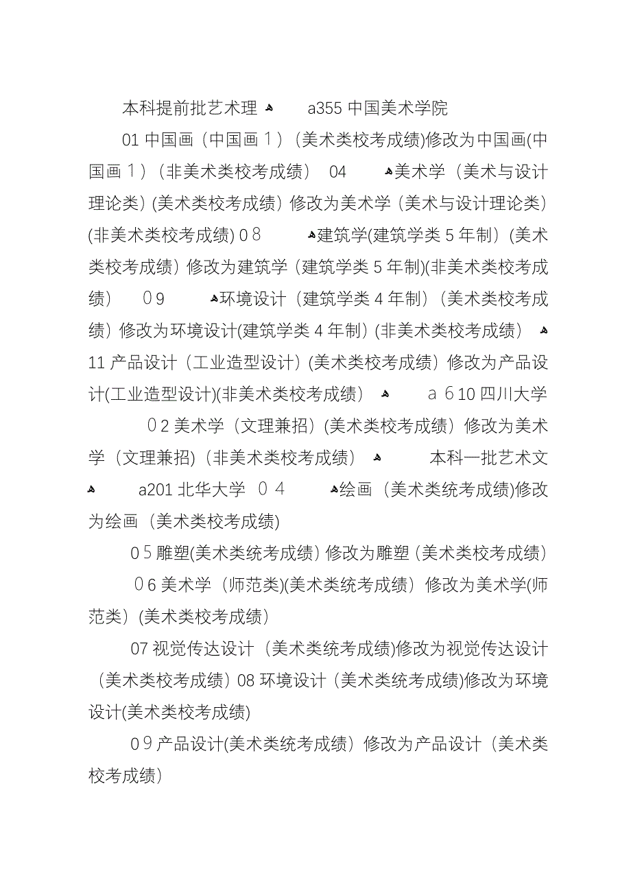 学校分专业计划变更.docx_第2页