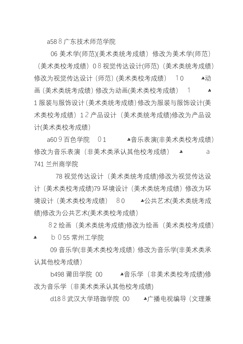 学校分专业计划变更.docx_第3页