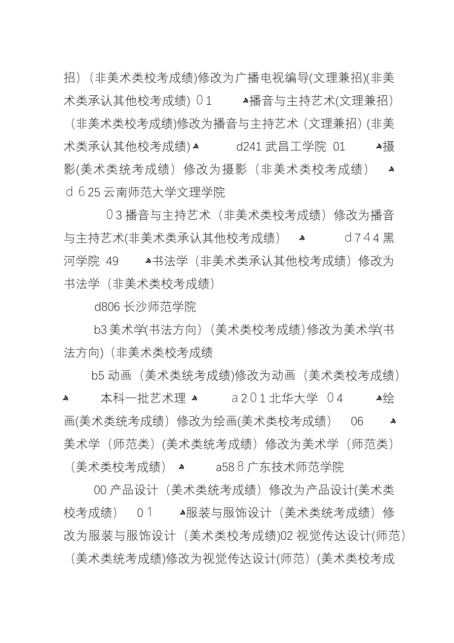 学校分专业计划变更.docx_第4页