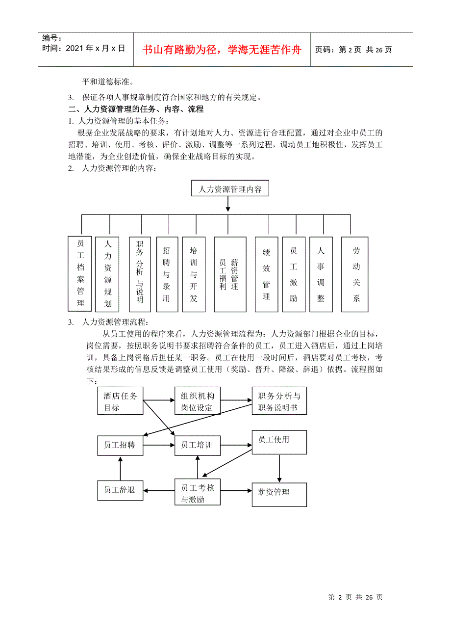 某酒店人力资源管理教程（DOC 24页）_第2页