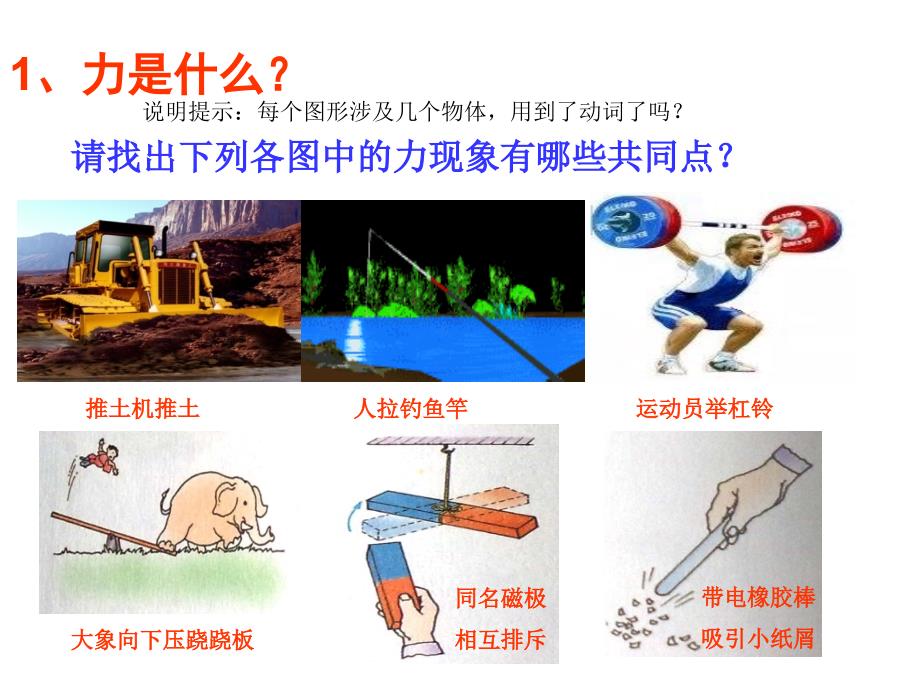 沪科版八年级物理全册6.1力课件_第2页