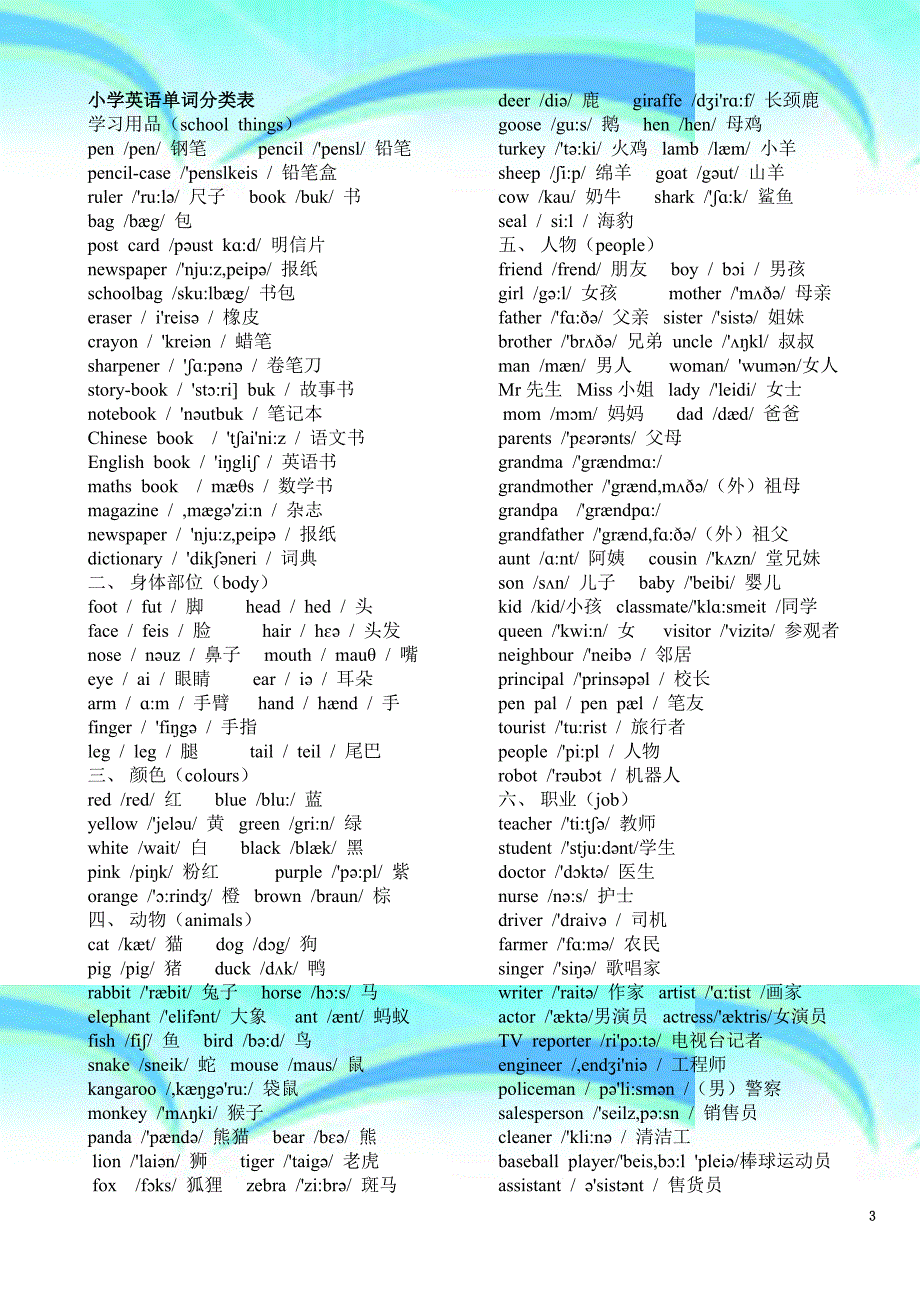 全小学英语单词大全合集(带音标)_第3页