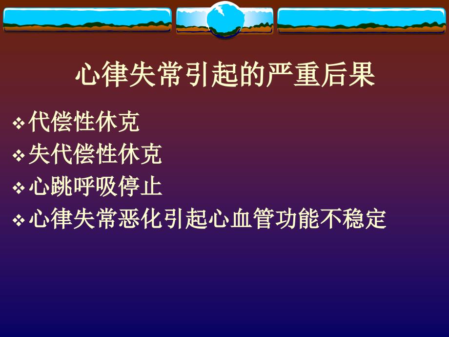 心律失常的急诊处理_第4页