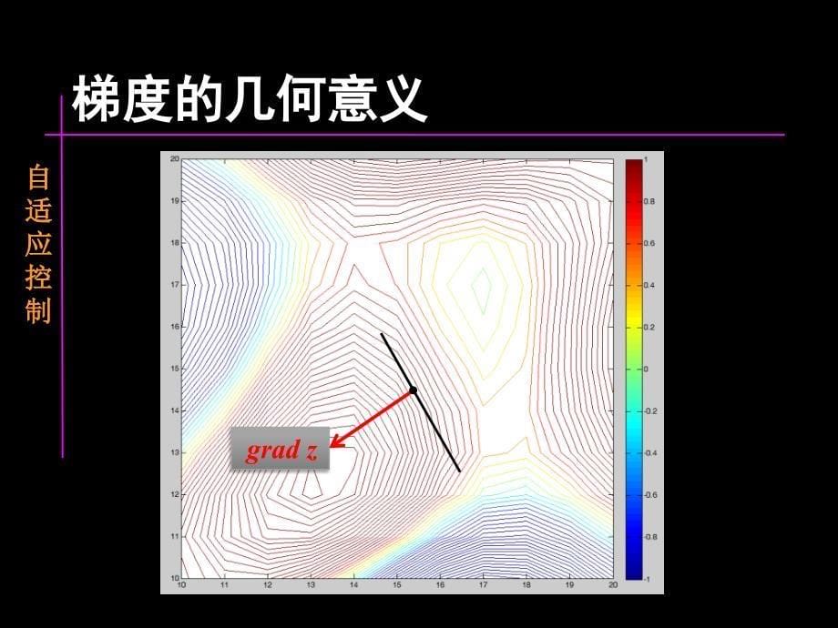 自适应控制--第二讲 模型参考自适应控制的MIT法【教学内容】_第5页