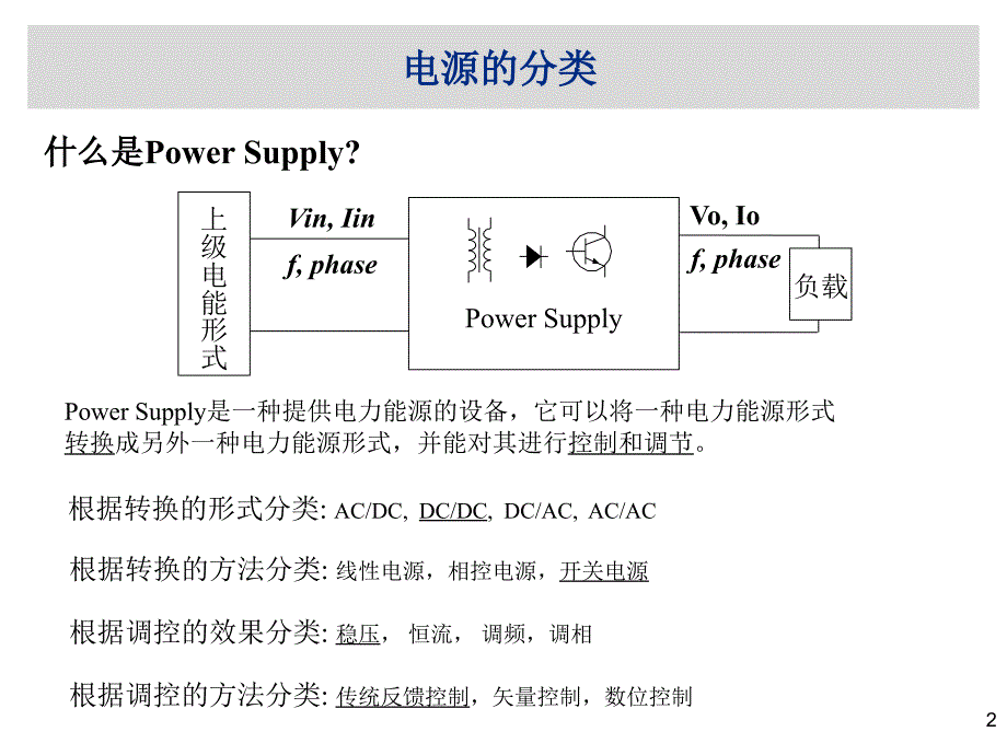 开关电源拓扑结构资料_第2页