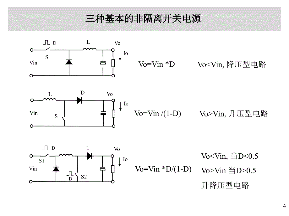 开关电源拓扑结构资料_第4页