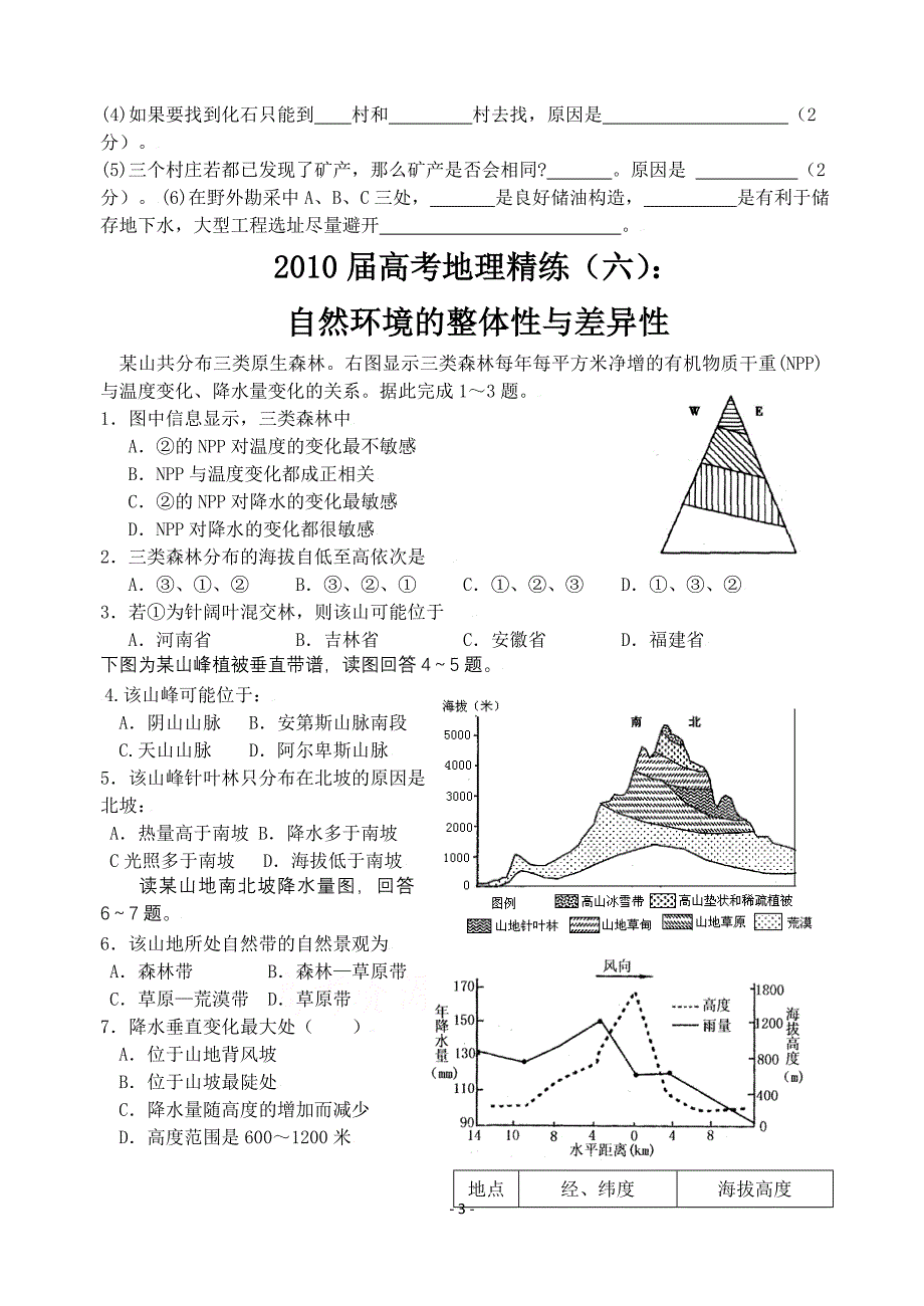 陆地与自然带精练.doc_第3页