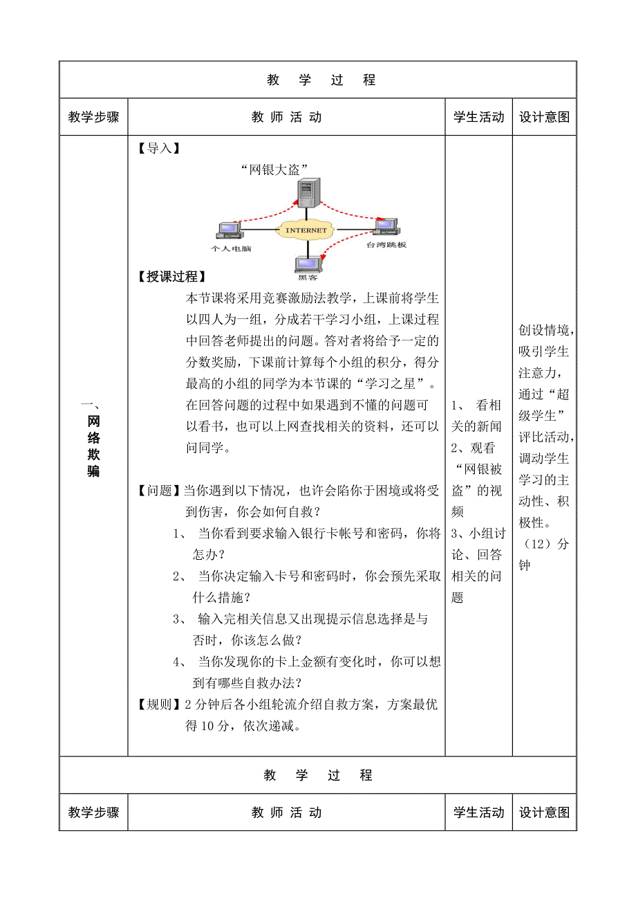 网络安全案例教学设计_第2页