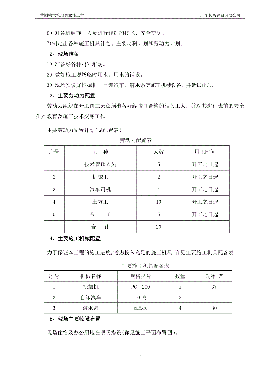 土方开挖施工方案46716_第3页