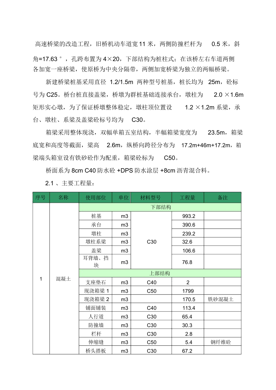 某某高速公路现浇箱梁桥梁总体施工项目设计方案_第2页