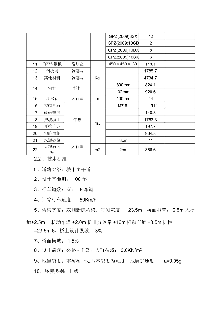 某某高速公路现浇箱梁桥梁总体施工项目设计方案_第4页