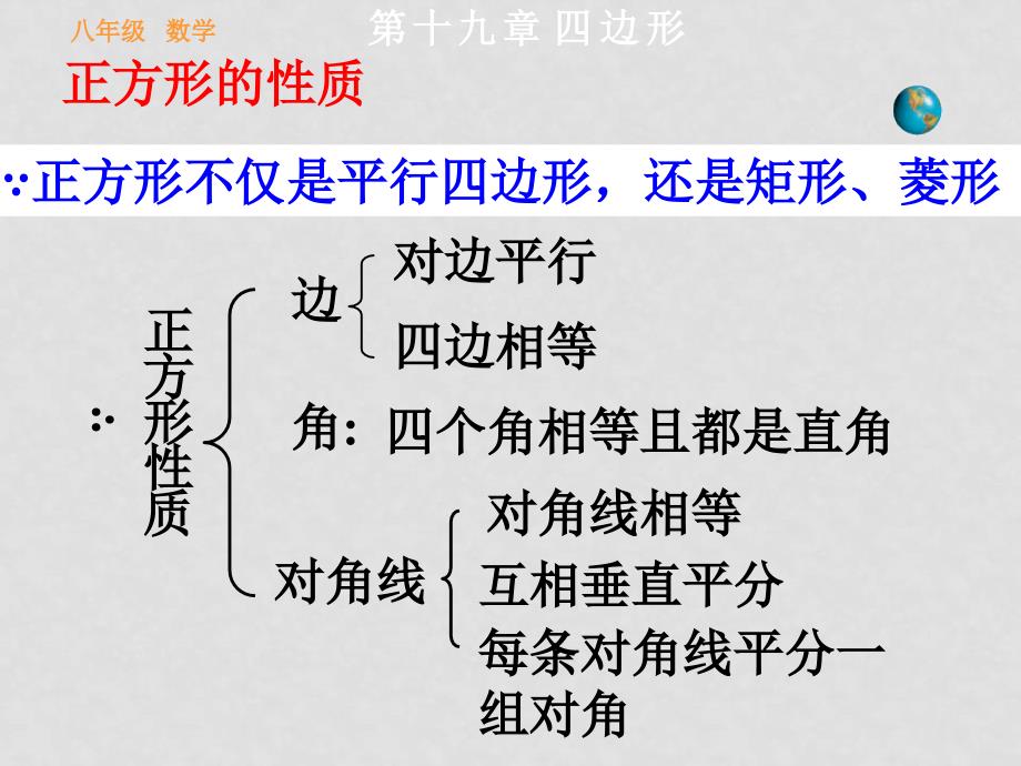 八年级数学下册 19章课件13正方形练习⑴ 课件新人教版_第2页