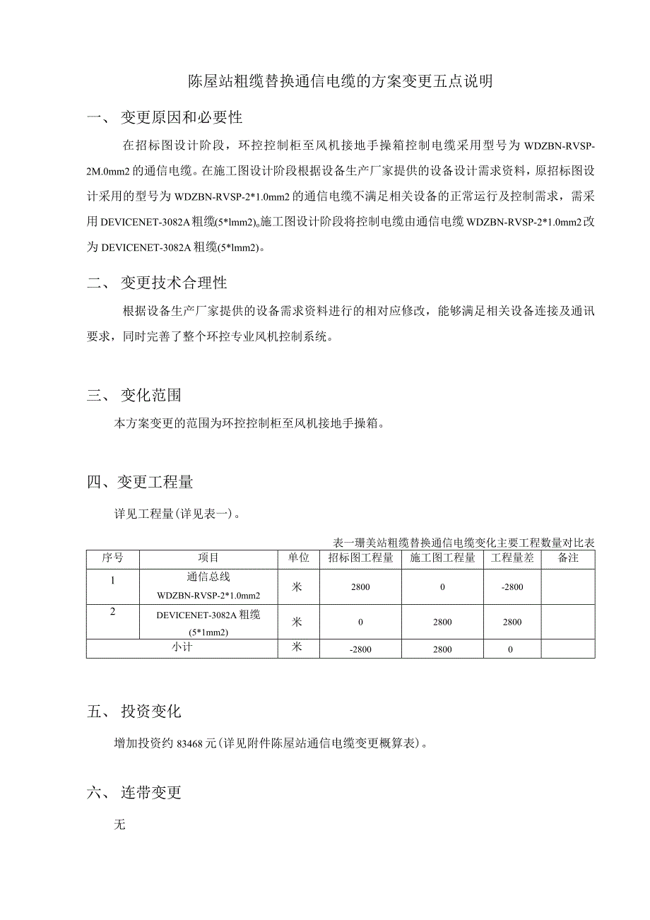 陈屋站粗缆替换通信电缆的方案变更五点说明_第1页