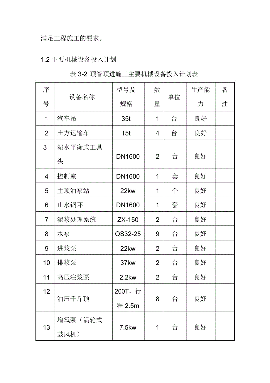 顶管专项施工资源的投入及施工进度计划_第2页