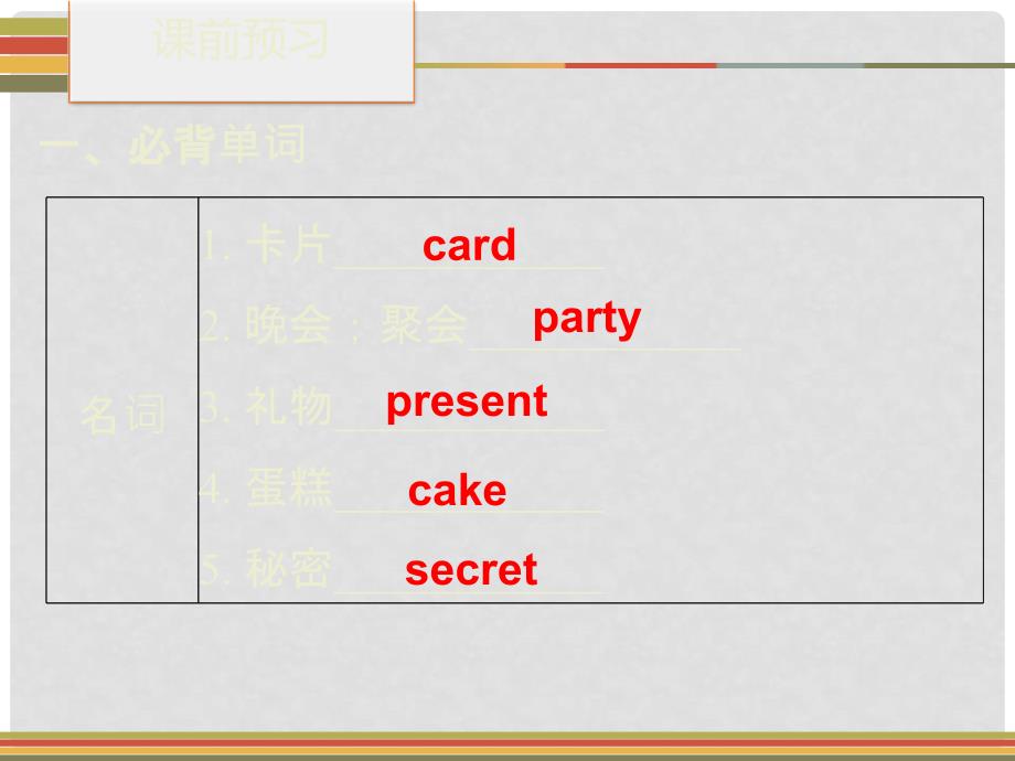 七年级英语上册 Module 8 Choosing presents Unit 1 I always like birthday parties同步习题课件 （新版）外研版_第4页