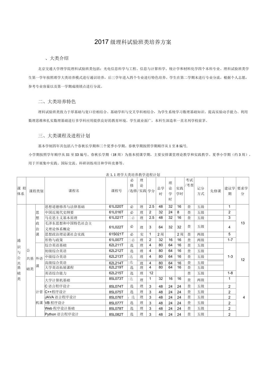 2017级理科试验班类培养方案_第1页