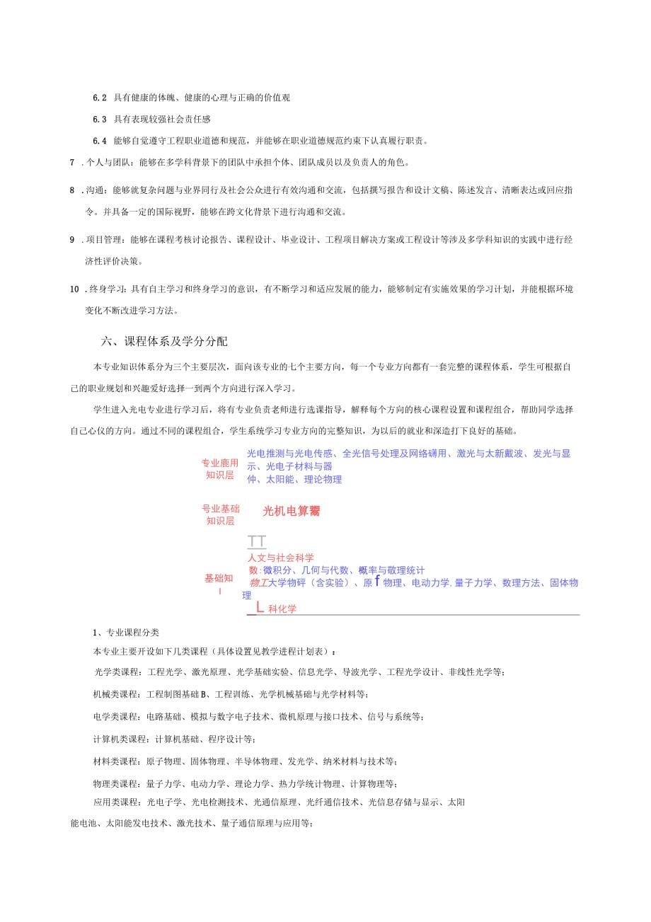 2017级理科试验班类培养方案_第5页