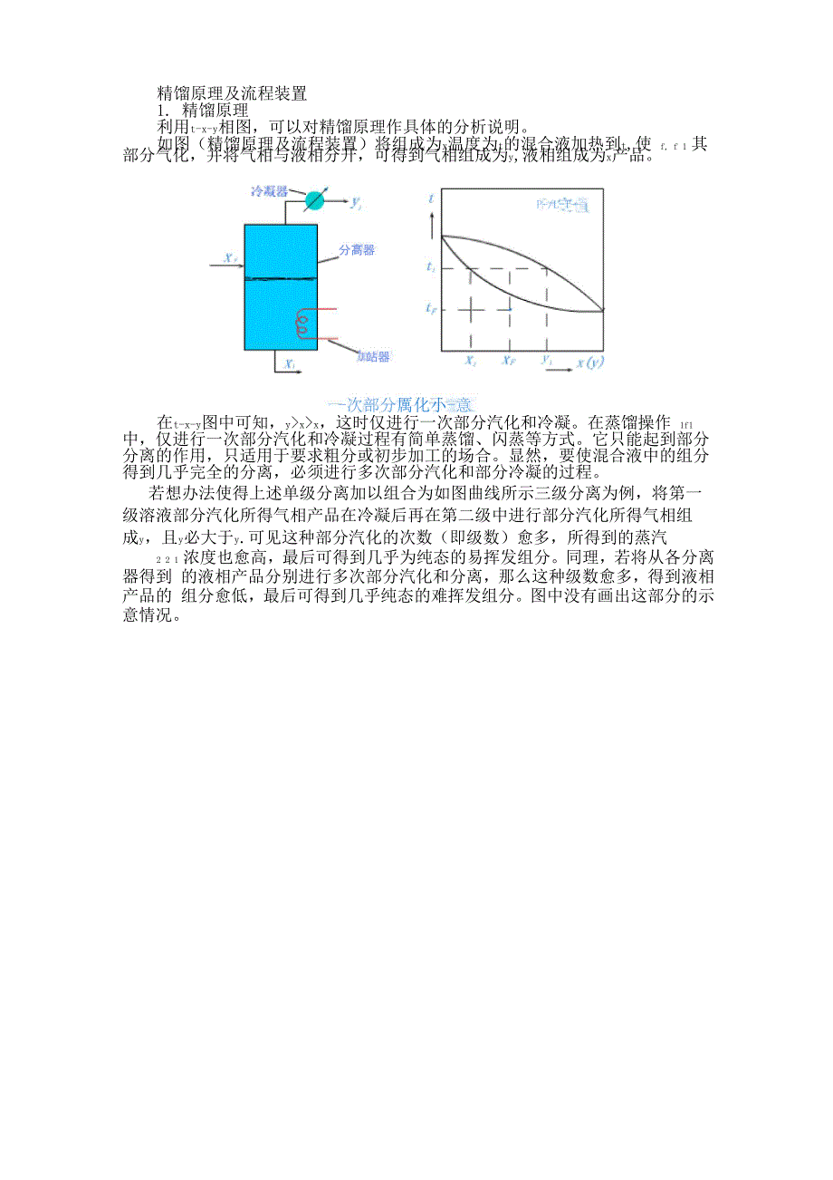 精馏原理及流程装置_第1页