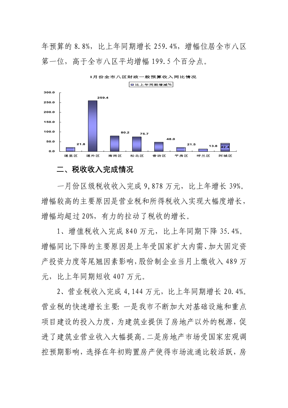 一月份财政预算执行情况(完整版)实用资料_第4页