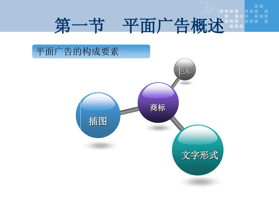 平面广告的创意方案_第3页