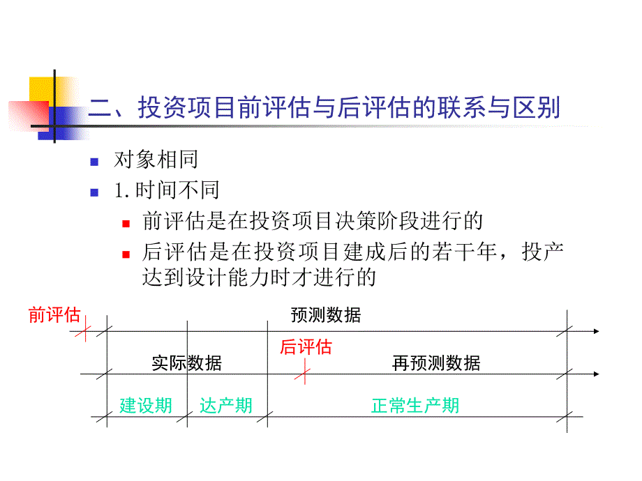 投资项目后评估讲义_第4页