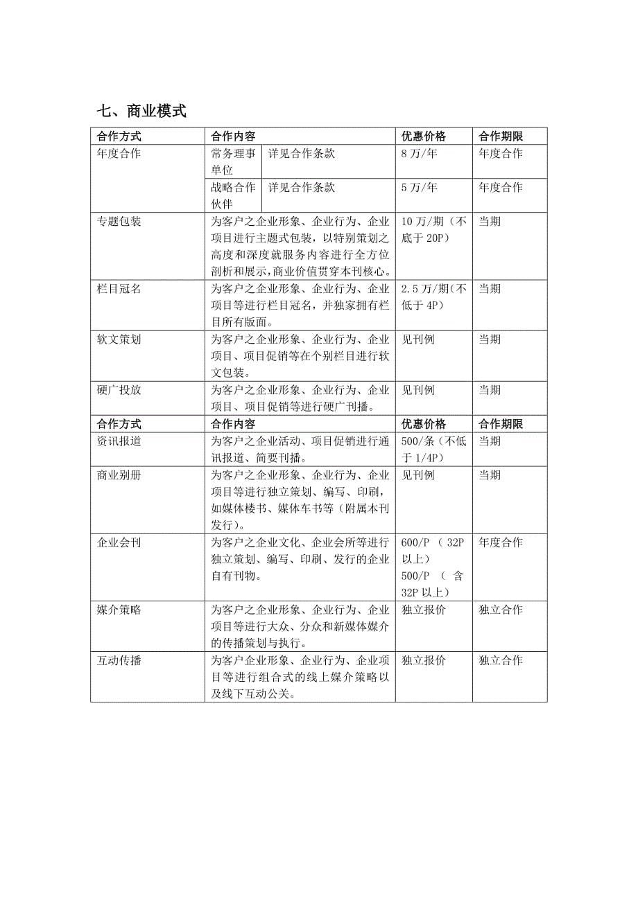 《厦门房地产》改版及推广草案_第5页