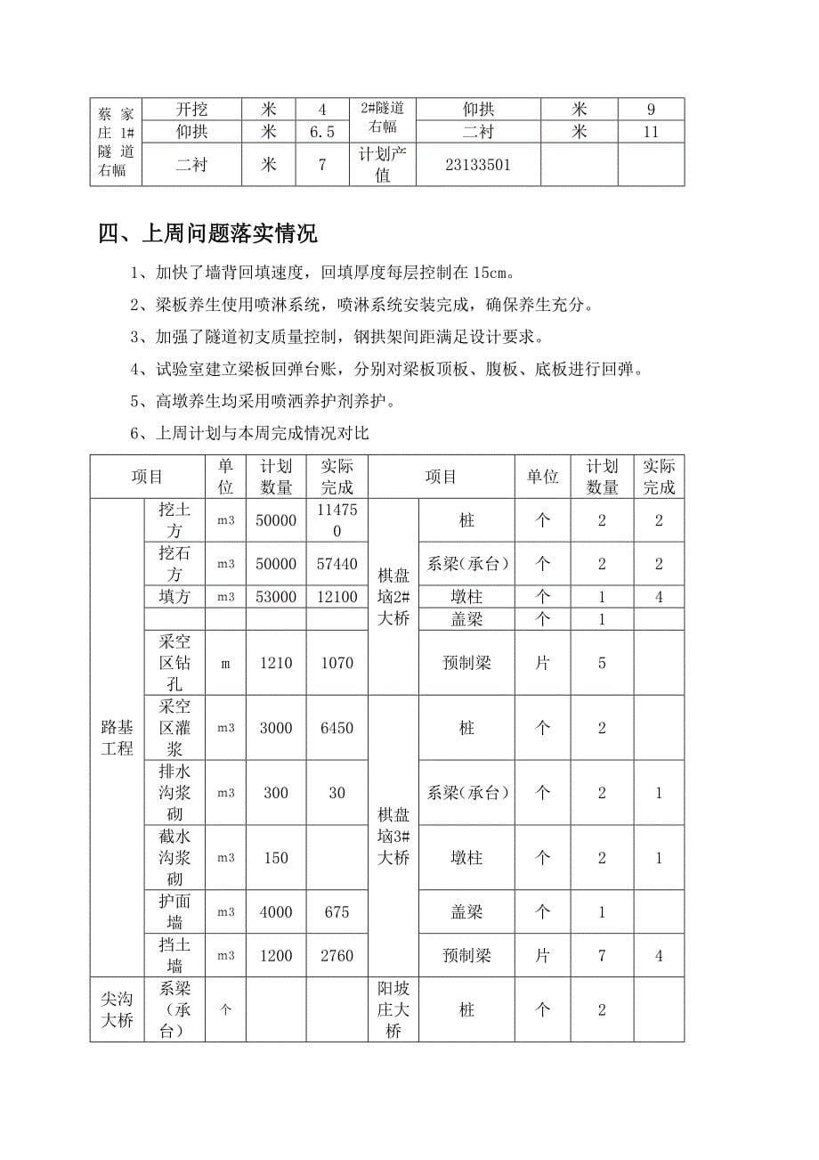 高速公路建设项目汇报材料_第5页