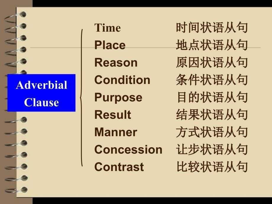 高考必考点之(状语从句)考点大全_第5页