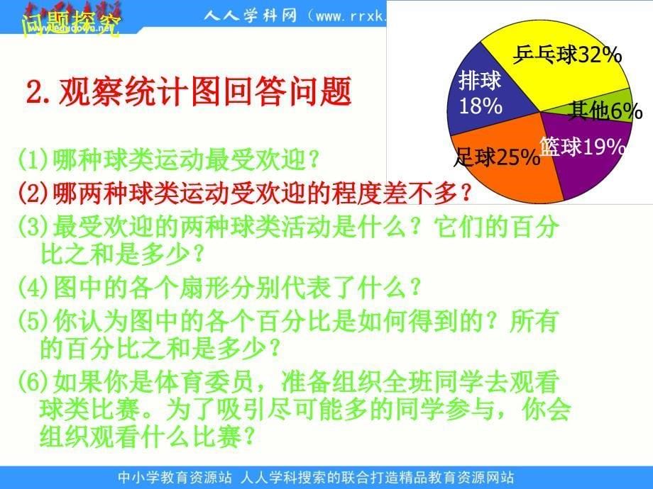 北师大版数学五下扇形统计图pp课件1_第5页