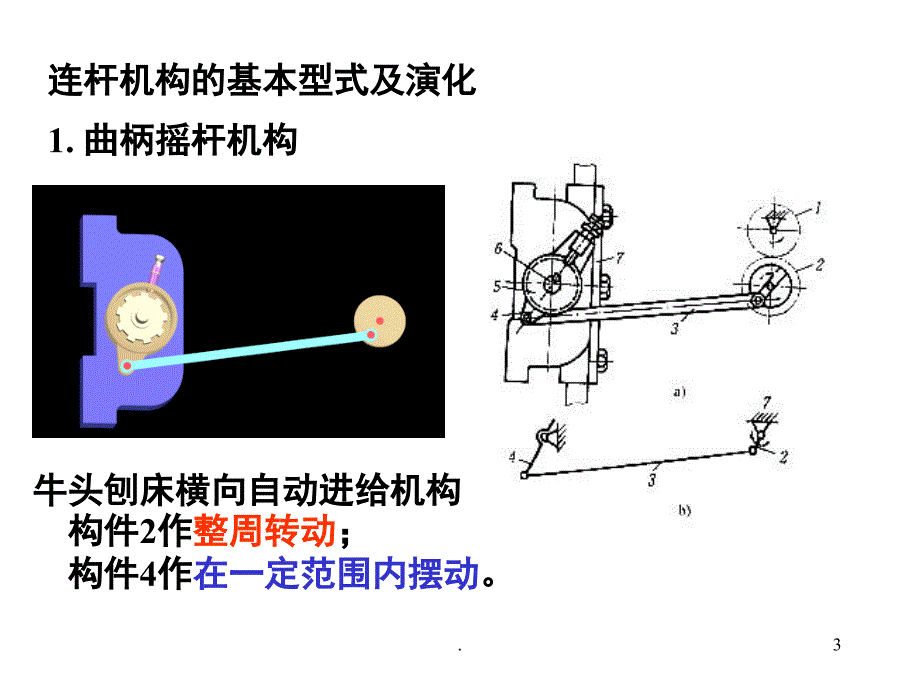 机械原理课堂PPT_第3页