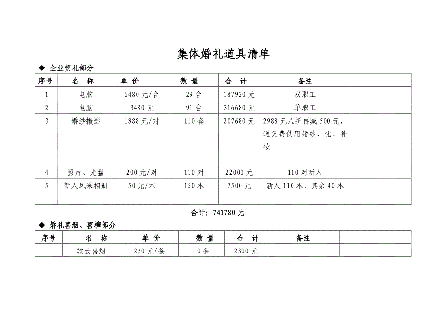 集体婚礼道具清单.doc_第1页