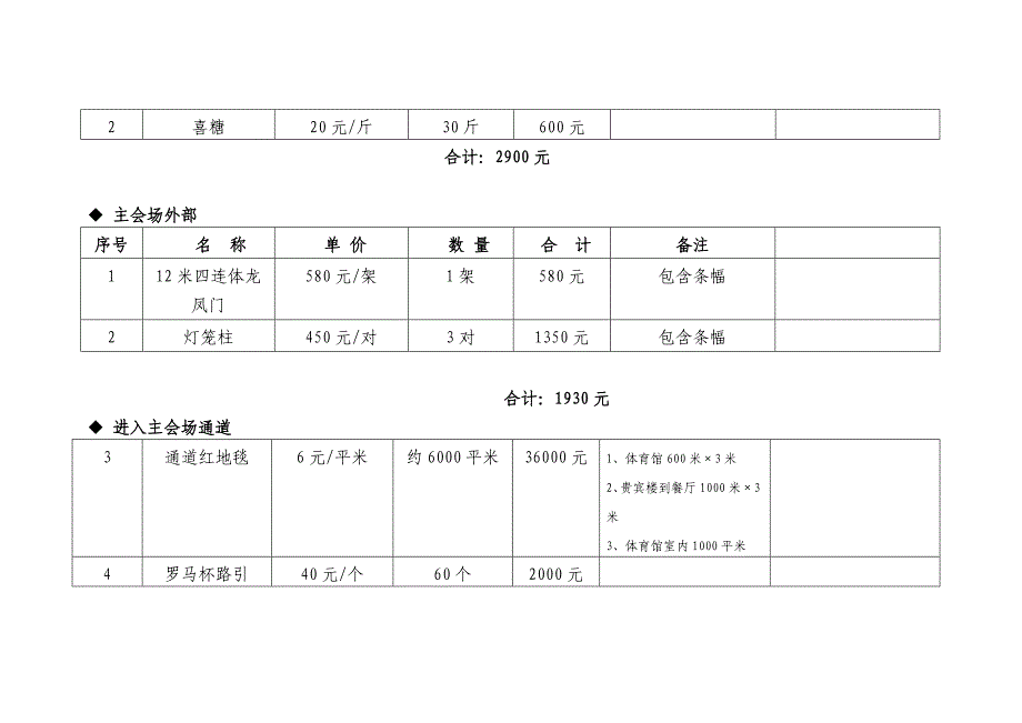 集体婚礼道具清单.doc_第2页