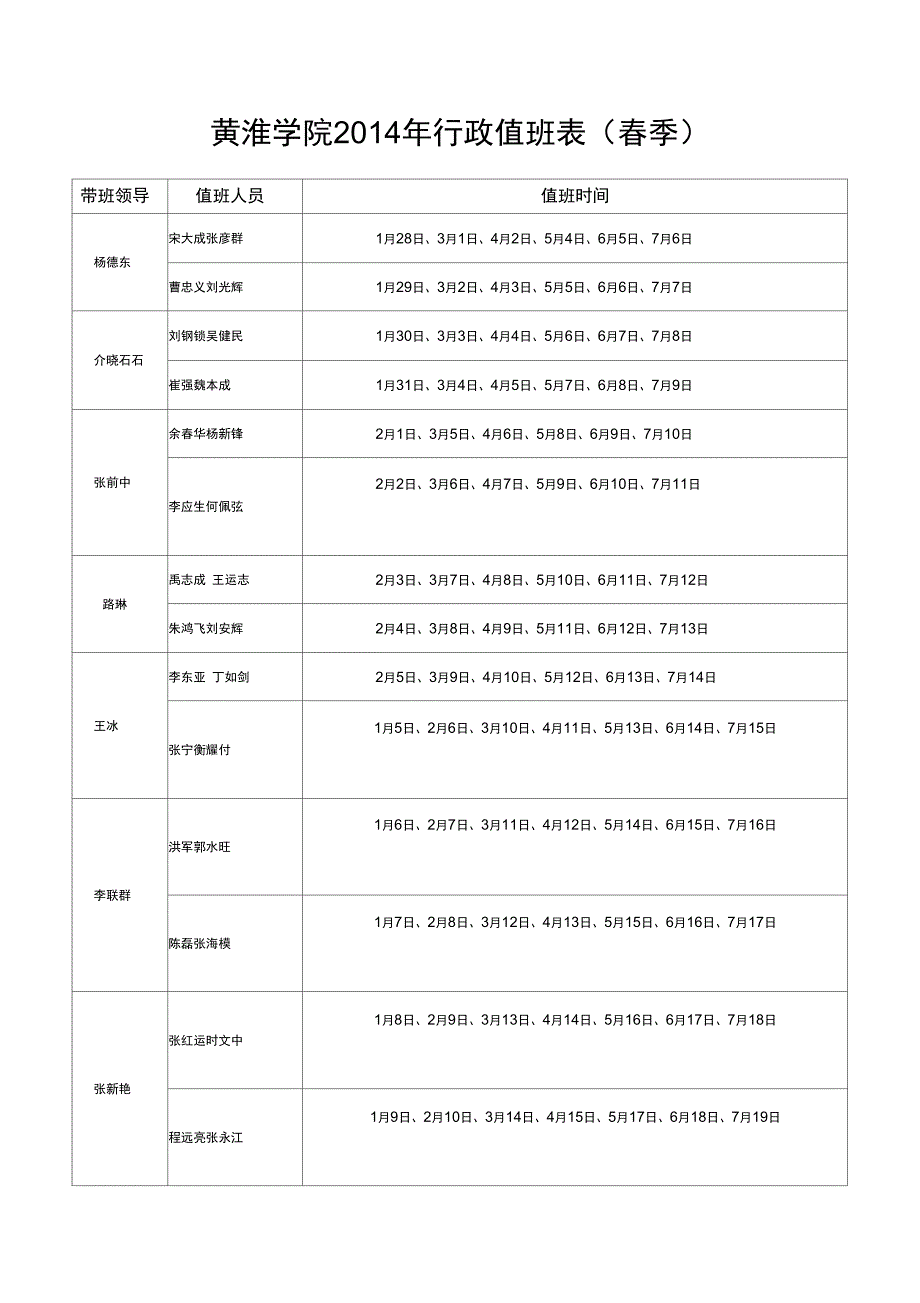 黄淮学院2014年行政值班表春季_第1页