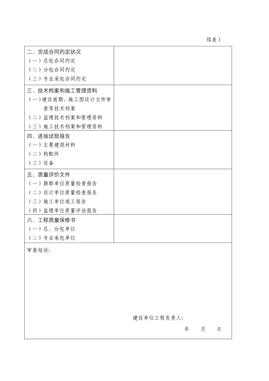 福建省市政工程竣工验收报告[1]_第3页