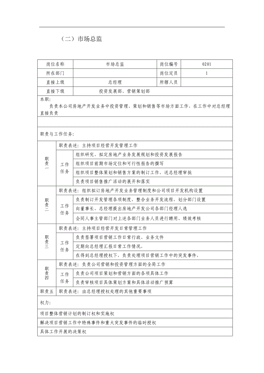 房地产岗位说明书_第3页