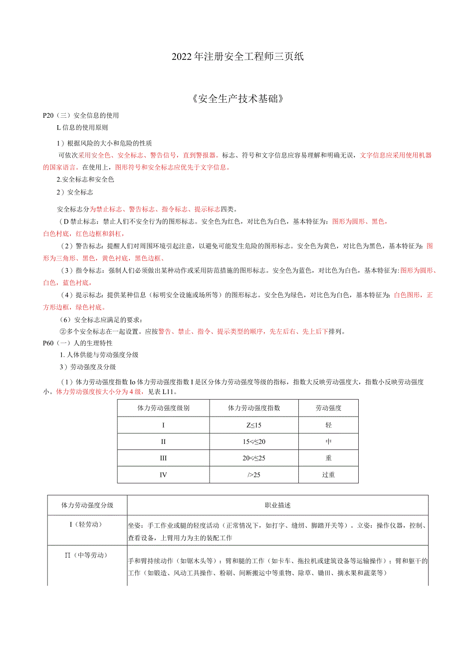 2022年中级注册安全工程师《安全生产技术》考前突击三页纸_第1页