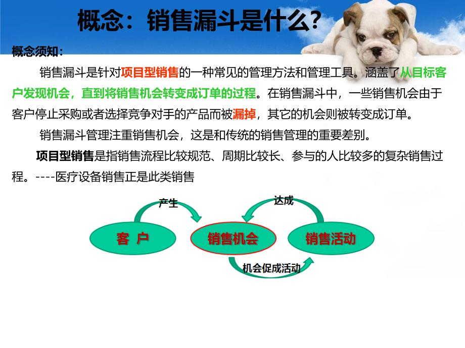 医疗设备销售管理培训_第2页