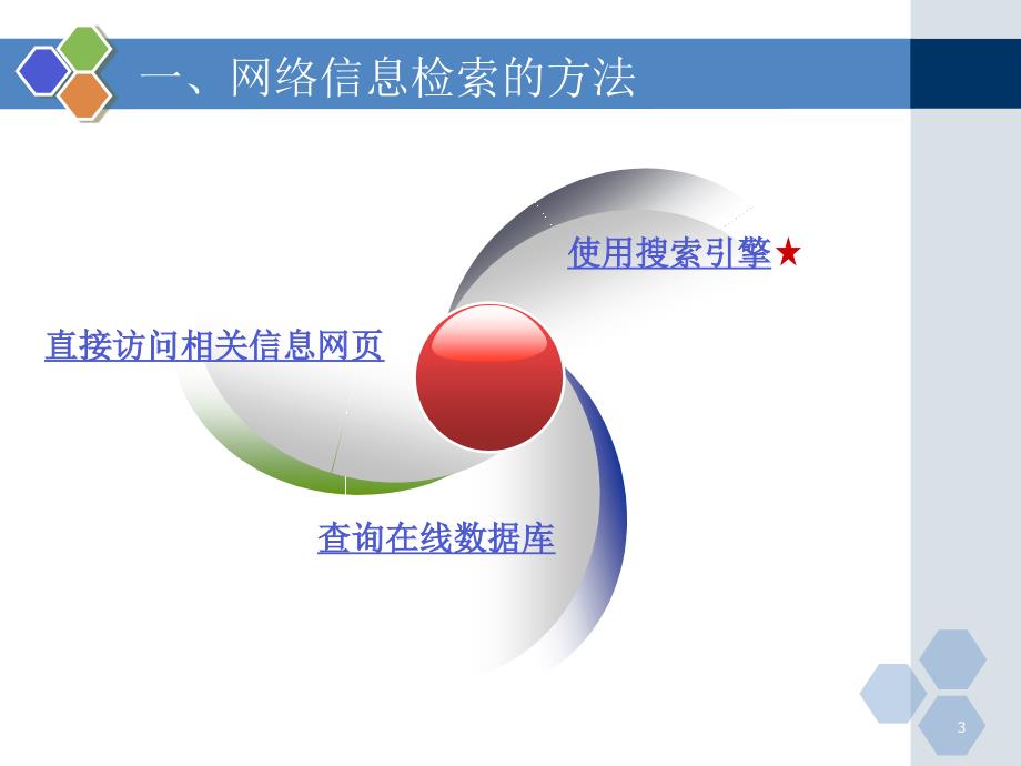 获取网络信息策略与技巧优秀课件_第3页