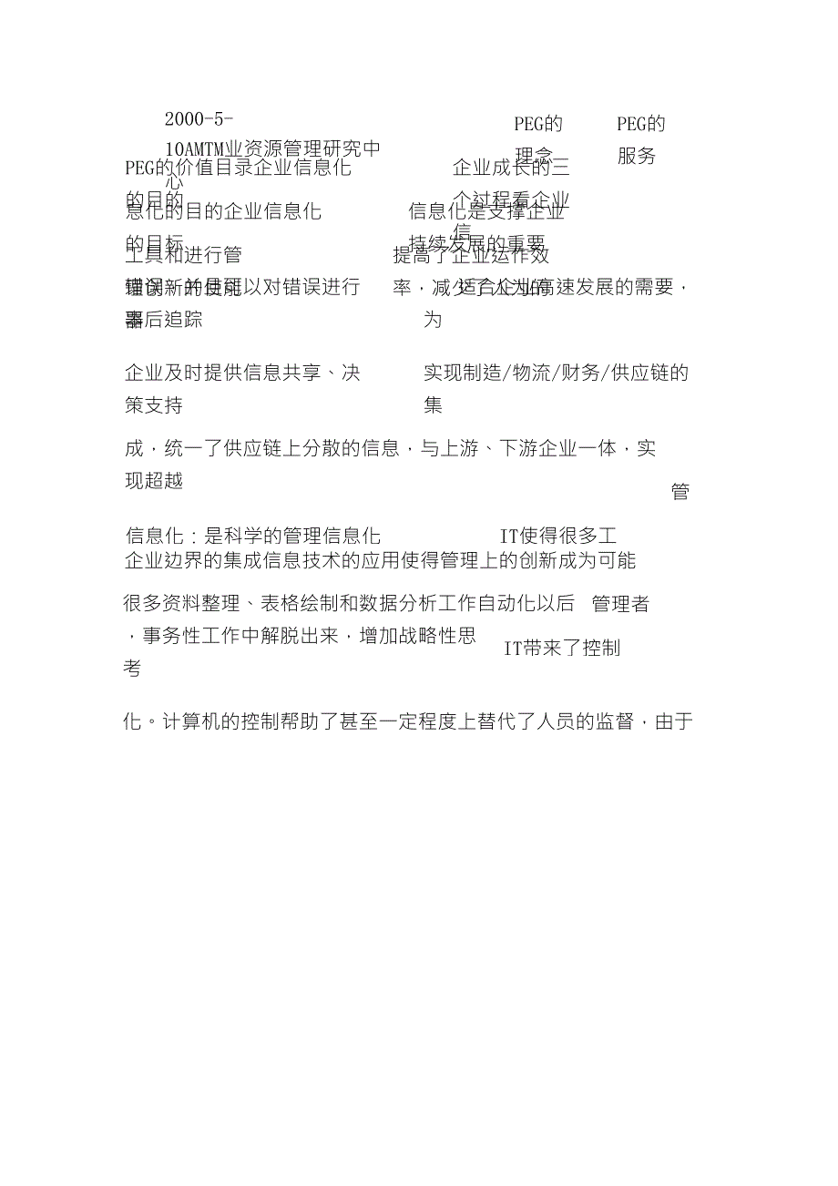 如何构建高效的企业管理信息系统_第1页