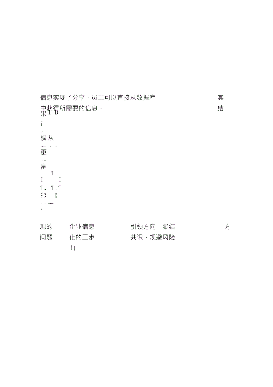 如何构建高效的企业管理信息系统_第2页