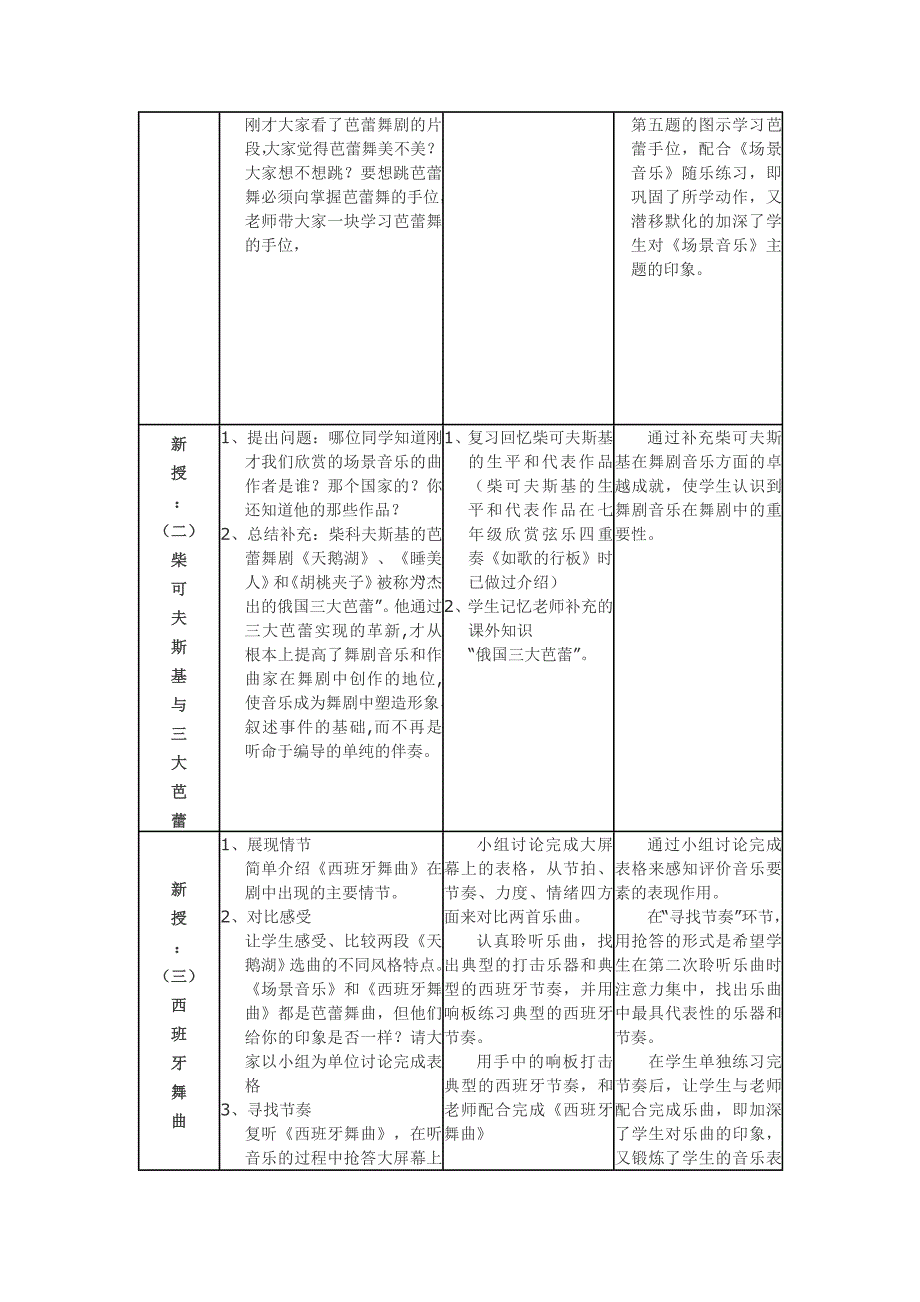 婆娑舞姿第一课时教学设计_第3页