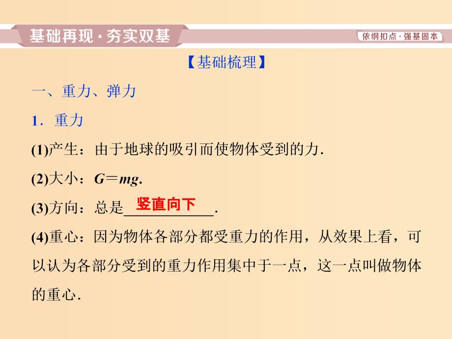 （浙江专版）2019届高考物理一轮复习 第2章 相互作用 1 第一节 重力 弹力 摩擦力课件 新人教版.ppt_第4页