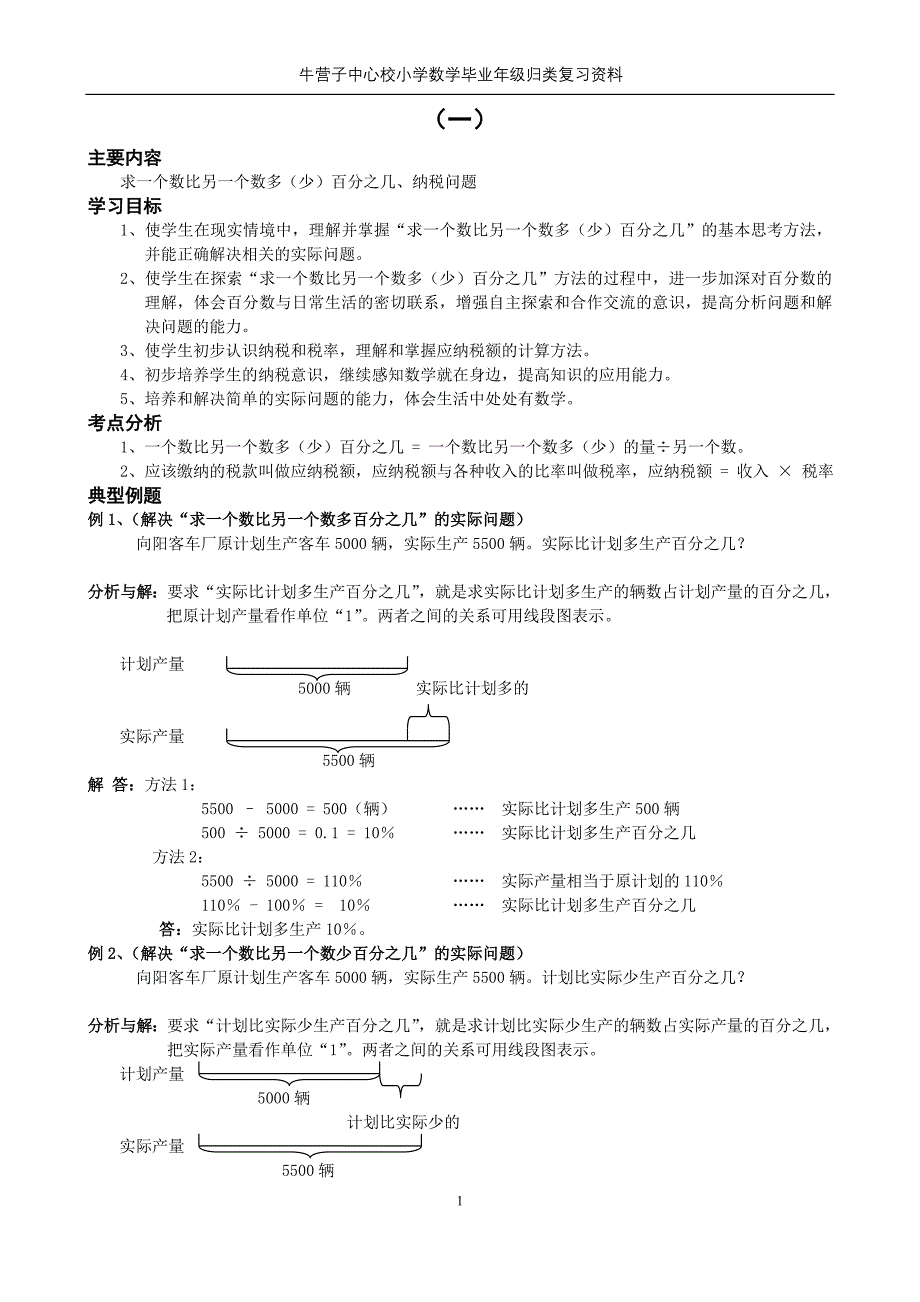 小学数学归类讲解及训练_第1页