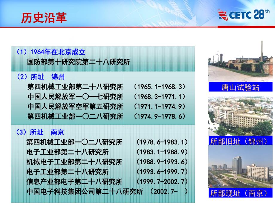 中国电子科技集团公司第二十八研究所简介160322_第2页