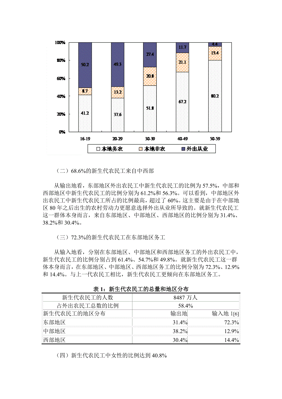 新生代农民工的数量、结构、特点_第3页