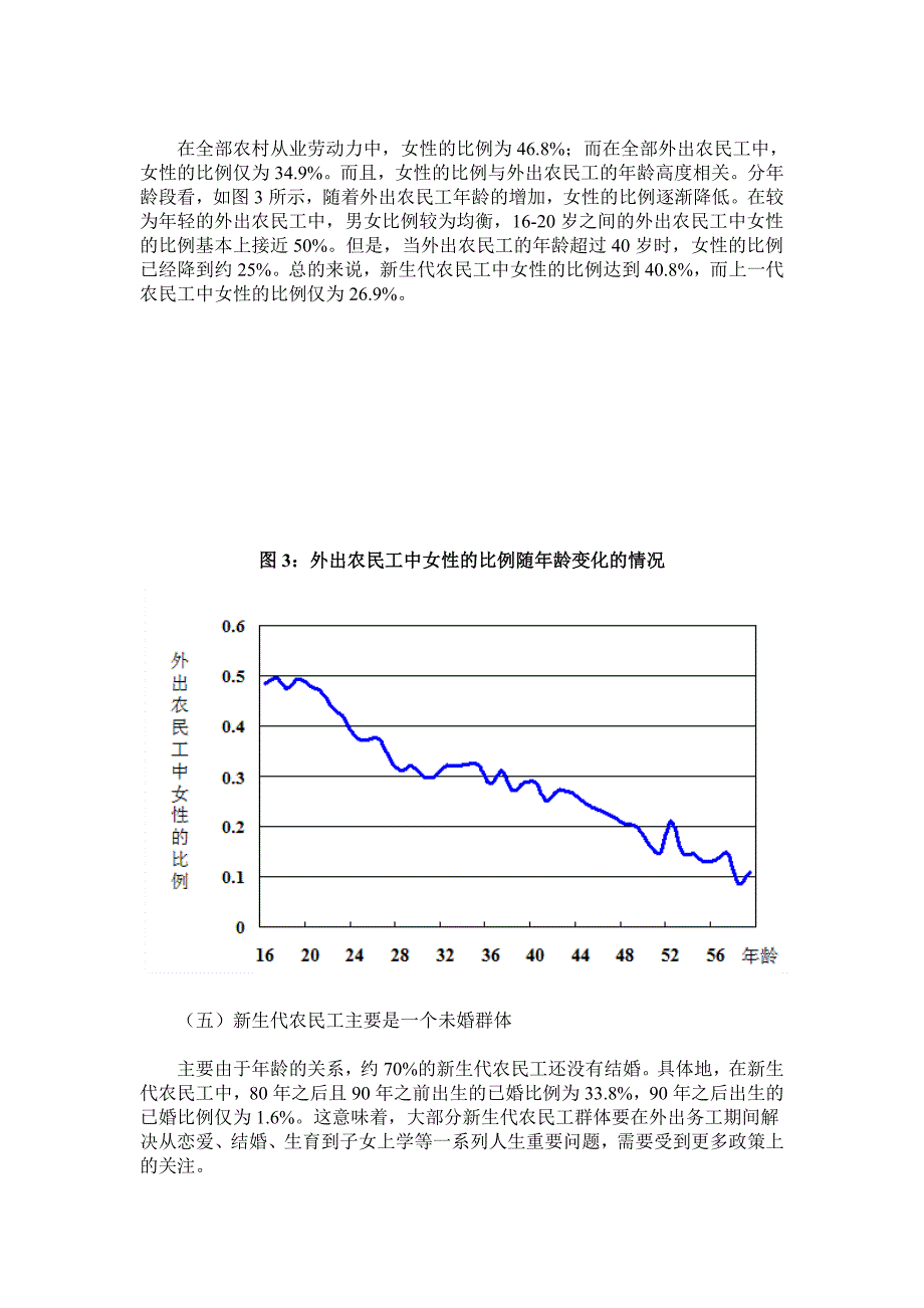 新生代农民工的数量、结构、特点_第4页