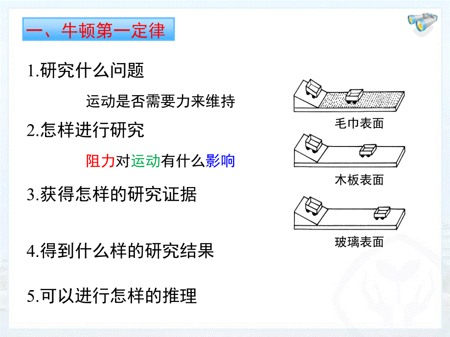 第八章运动和力复习课件共17张PPT_第4页