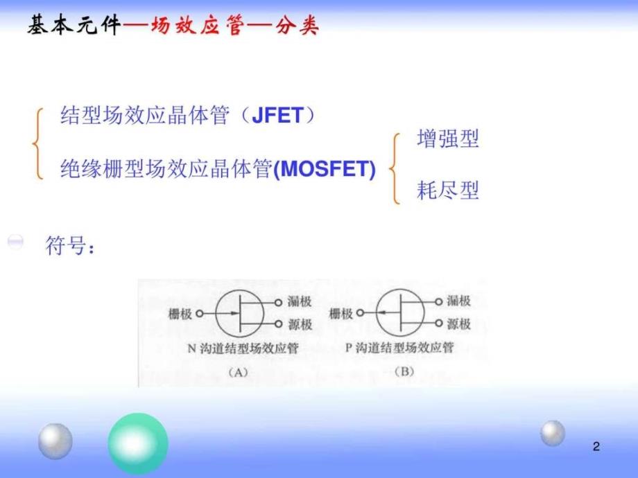 2.3场效应管.ppt_第2页