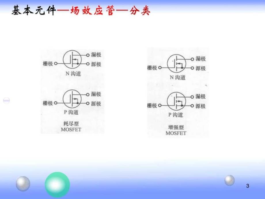 2.3场效应管.ppt_第3页