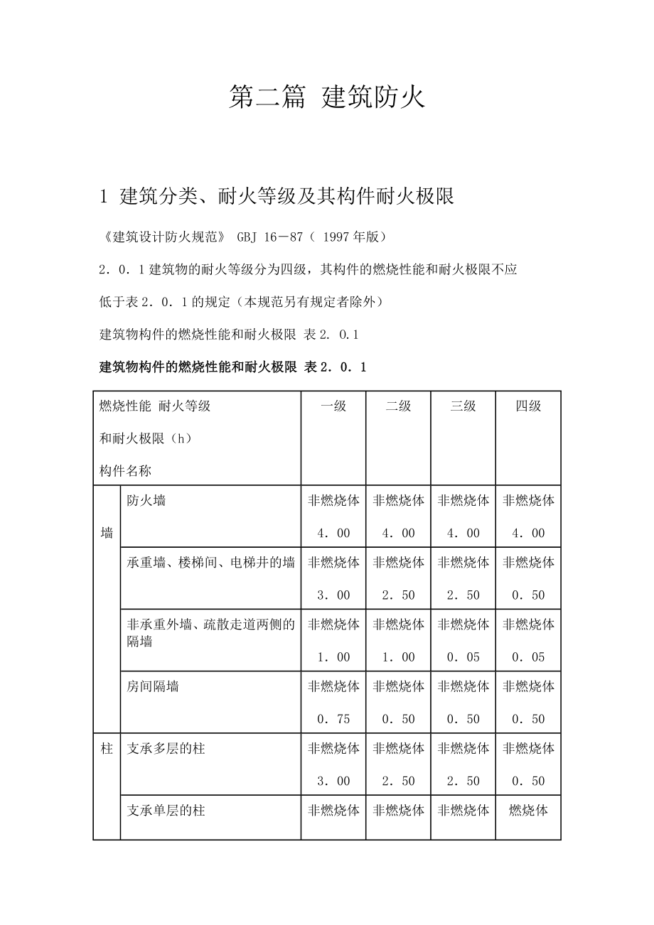 第二篇 建筑防火_第1页